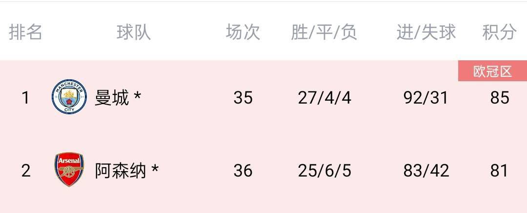 在全国上下深入学习贯彻党的二十大精神的重要时刻，2022年中国金鸡百花电影节将于11月10日至12日在福建省厦门市举办。