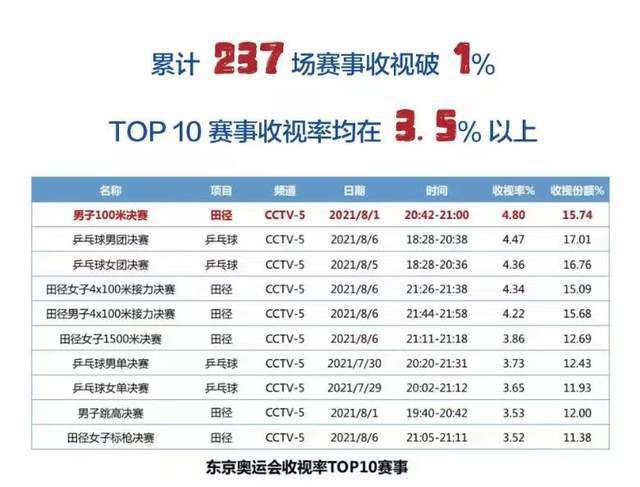 HD未删减电影